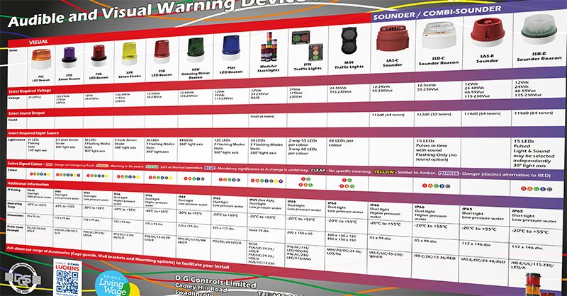 🚨We’re here for all your signaling solutions!